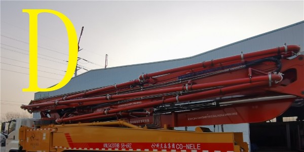 眼镜板和切割环的工作原理是什么？